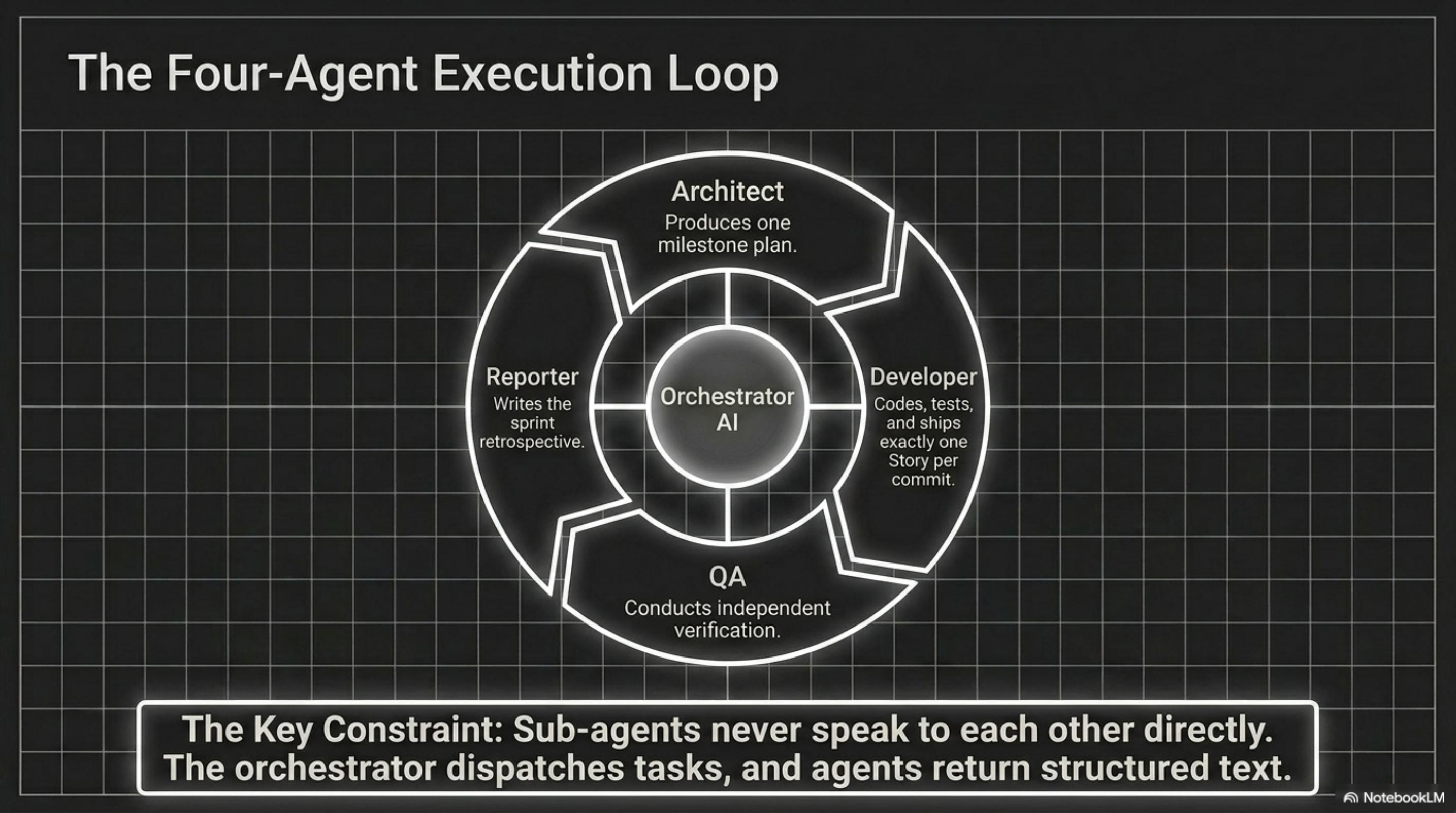 cleargate · slide 5